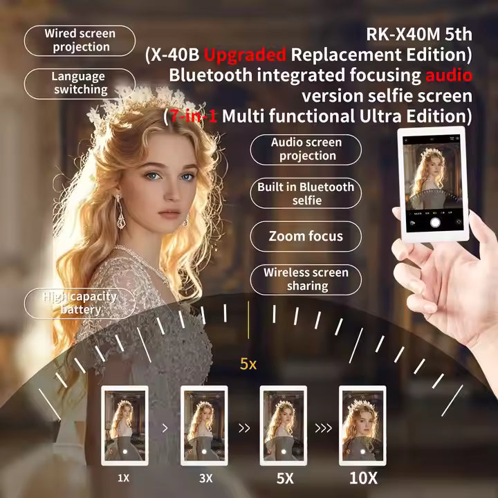 Magnetic Vlog Screen for Smartphone Rear Camera | Ultra Selfie Monitor for Vlogging & Live Streaming | Compatible with iPhone & Android Phones