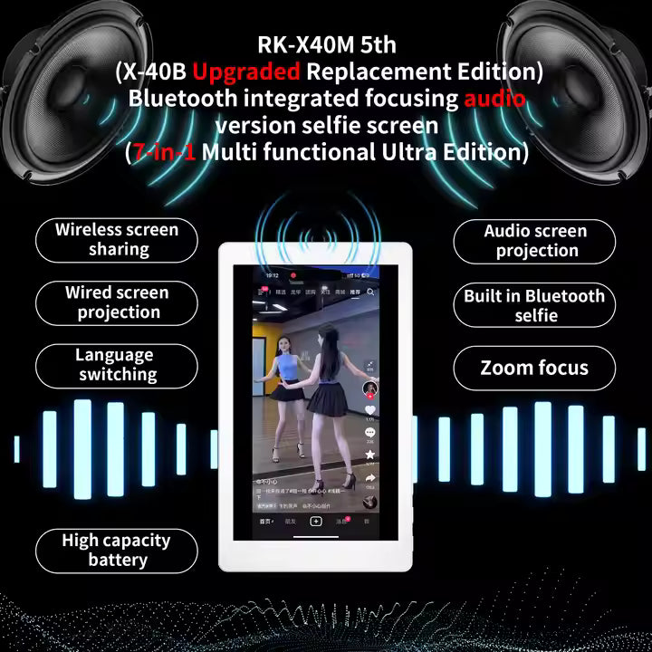 Magnetic Vlog Screen for Smartphone Rear Camera | Ultra Selfie Monitor for Vlogging & Live Streaming | Compatible with iPhone & Android Phones